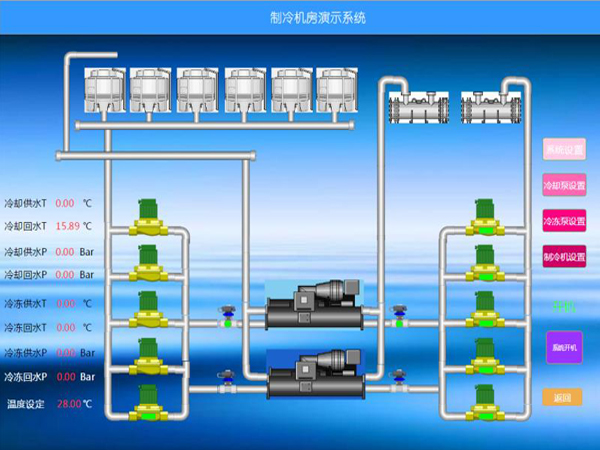 中央空調集中控制系統